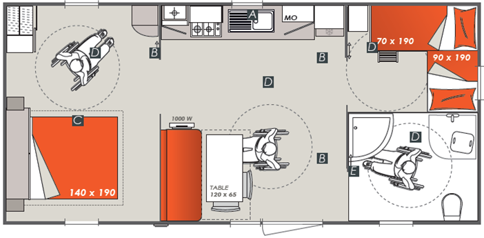 Mobil-home Montbard