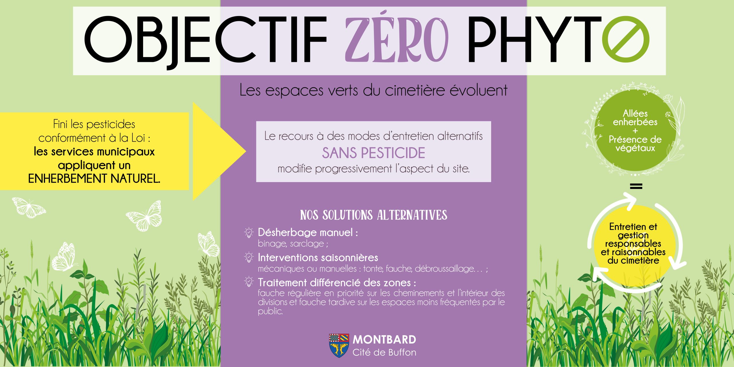 Objectif Zéro phyto Objectif Zéro phyto