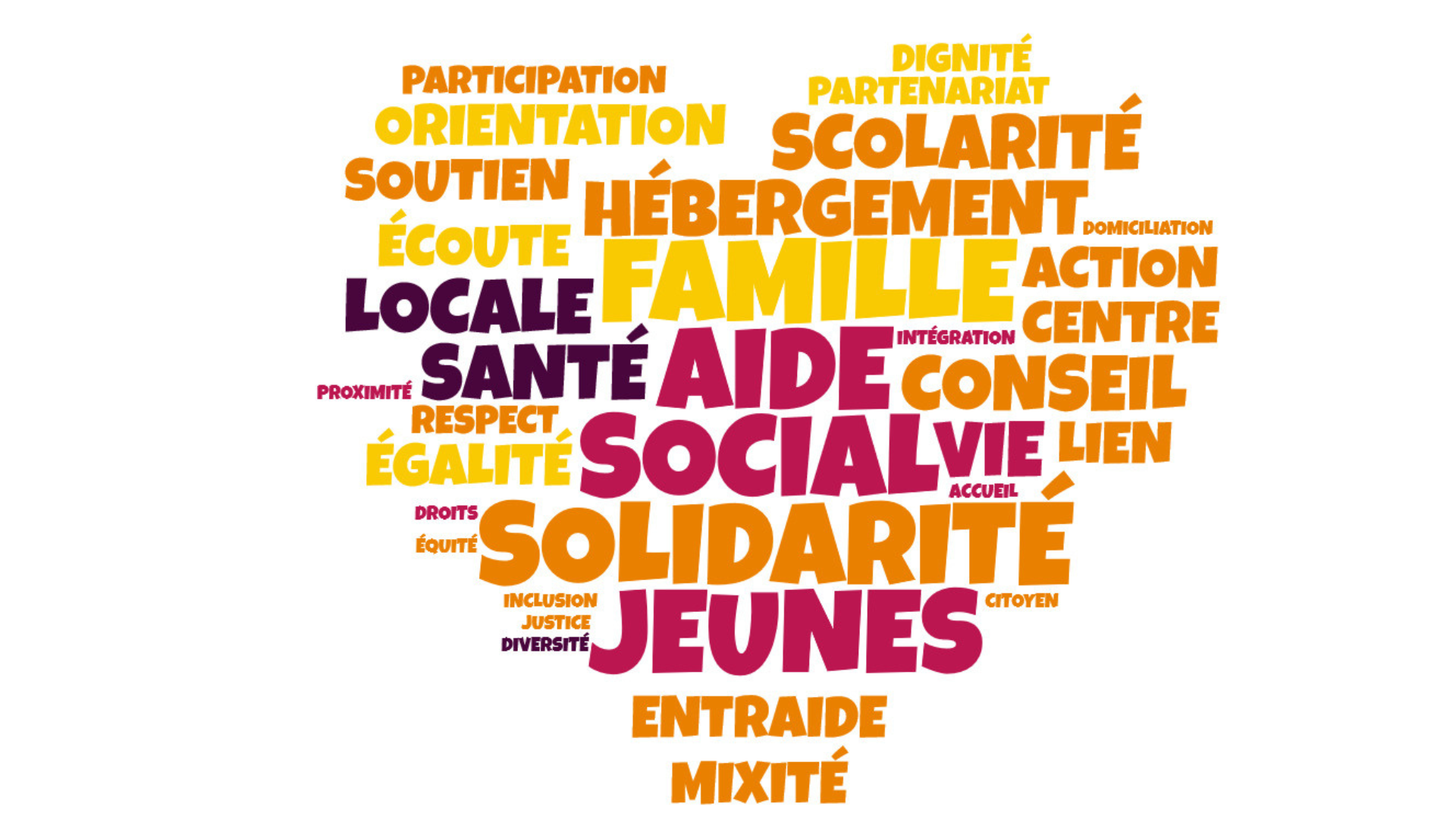 Moodboard du service centre social Moodboard du service centre social