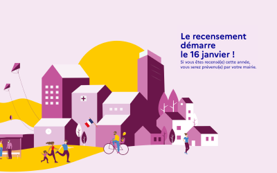 Recensement de la population